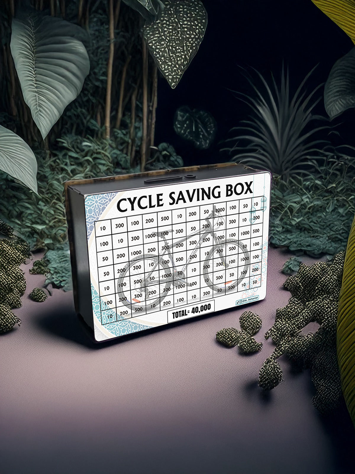 Cycle Saving Box - 40k
